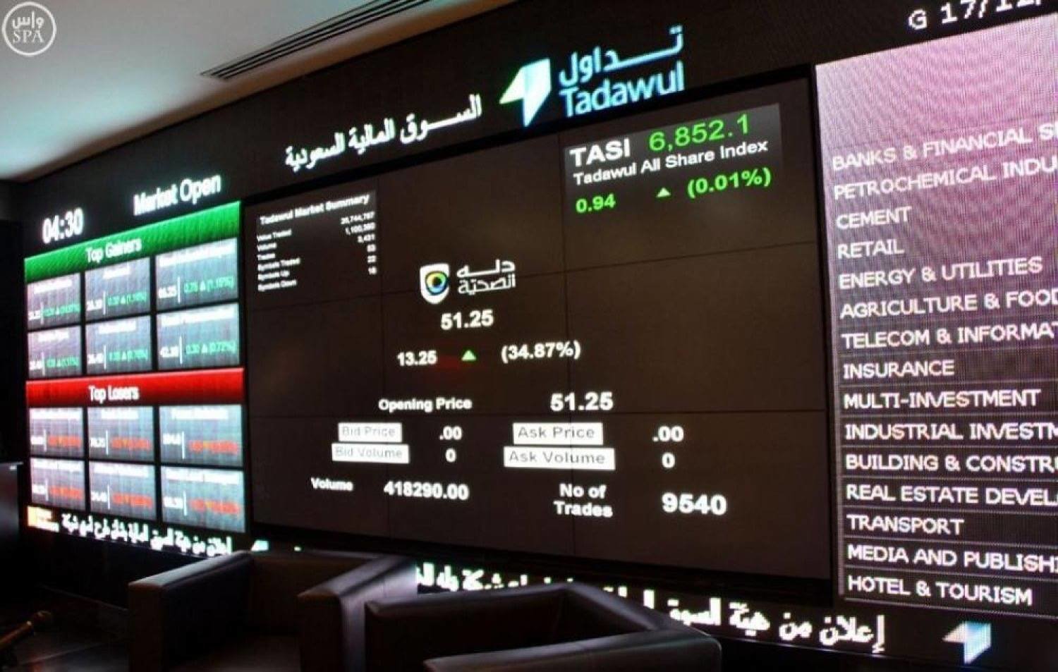 Saudi Exchange (Tadawul) announced that Single Stock Options (SSOs) contracts will be available to trade as of Monday. (SPA) 